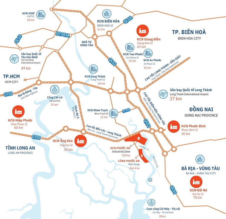 Location and Infrastructure