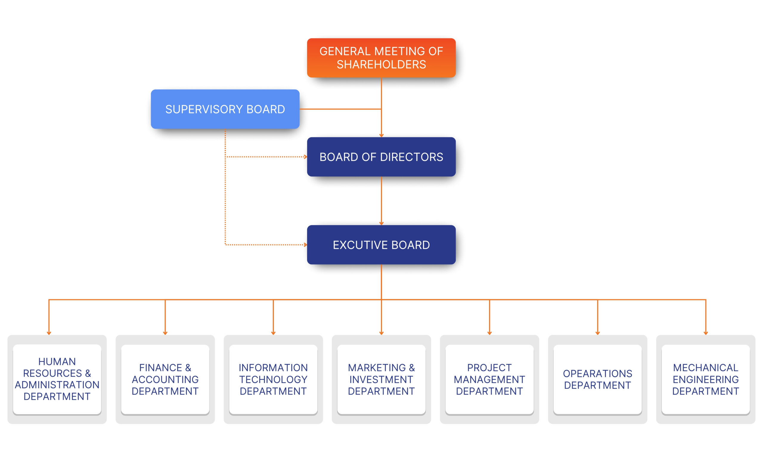 Deu Hanh Khai Thac Deu Hanh Khai Thac